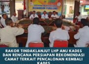 Kecamatan Pemalang Gelar Rakor Tindak Lanjut LHP AMJ Kades dan Evaluasi Rekomendasi Pencalonan Kembali